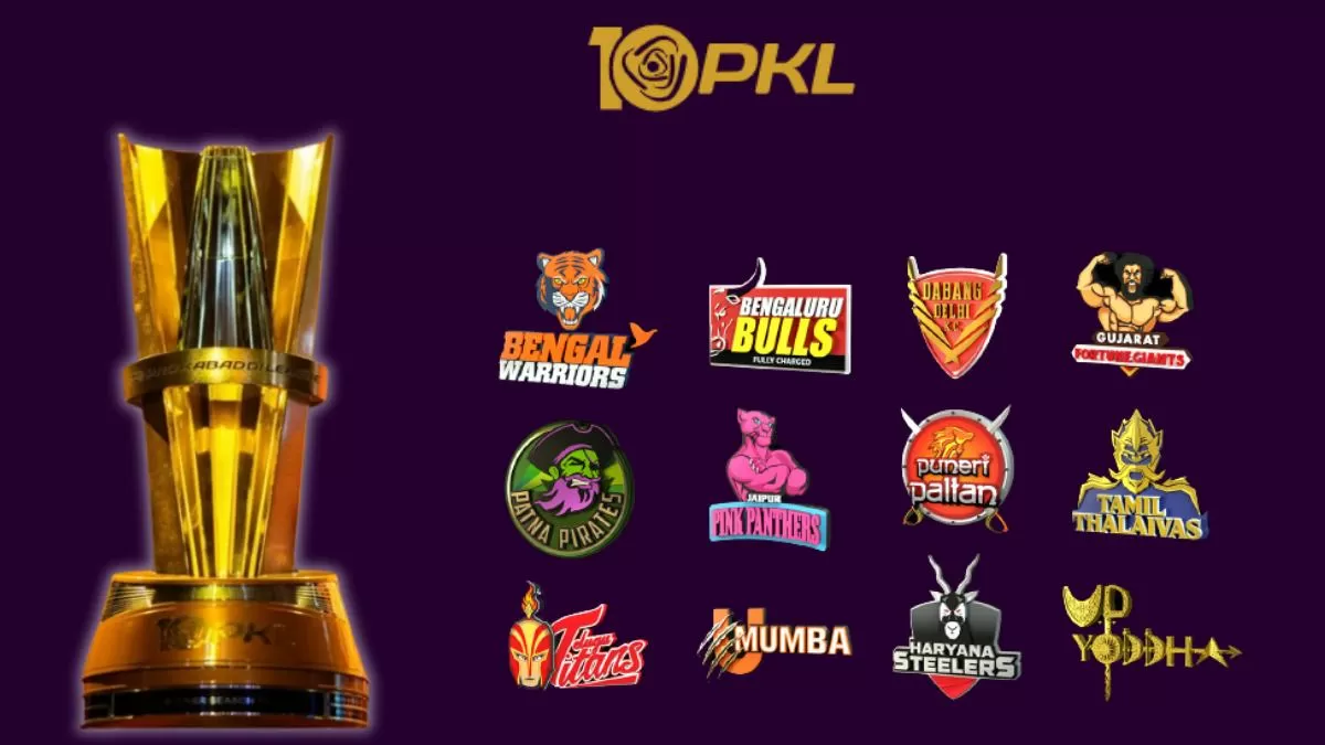 pro kabaddi league