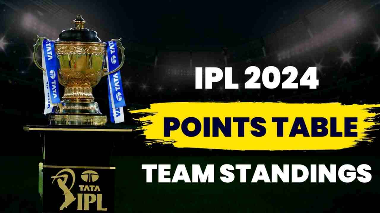 IPL Points Table 2024 Updated IPL 2024 Points Table Today Team